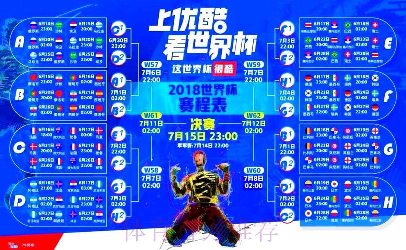 世界杯直播平台精选资源全面评测